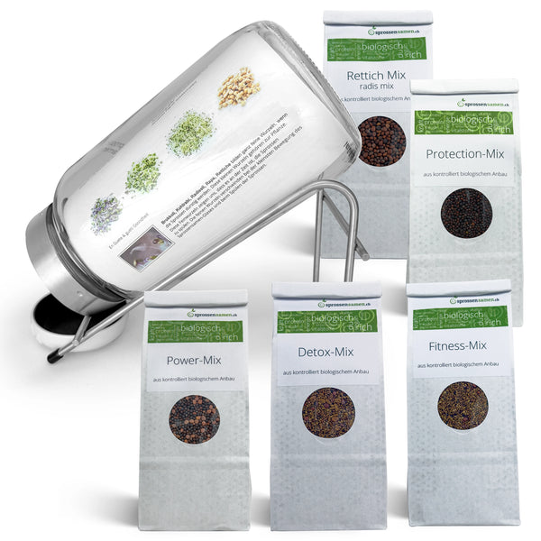 Starterpaket: The Way We Grow™ System