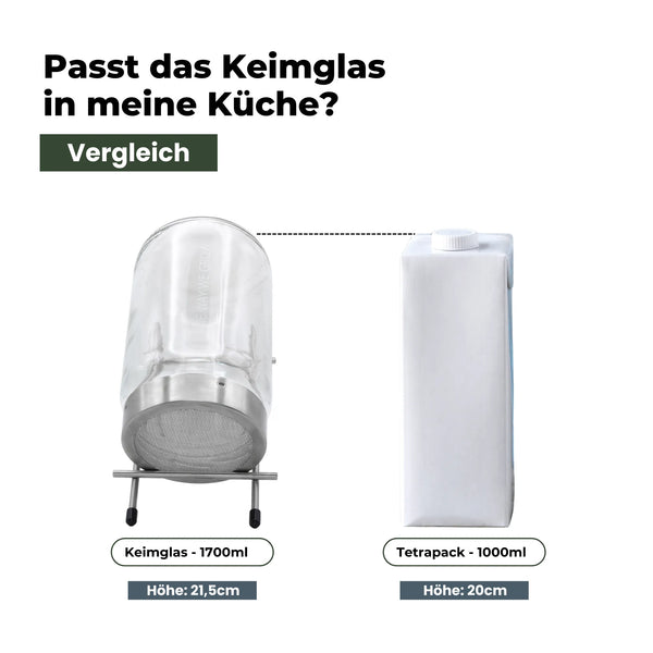 Starterpaket: The Way We Grow™ System