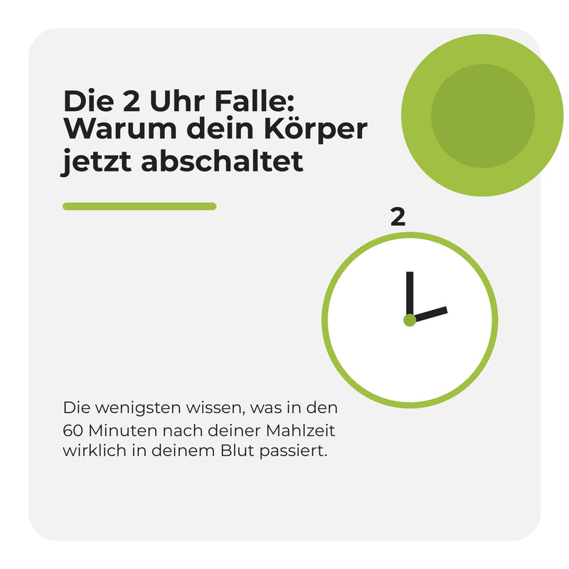 Infografik: Die 2 Uhr Falle – Warum dein Körper jetzt abschaltet