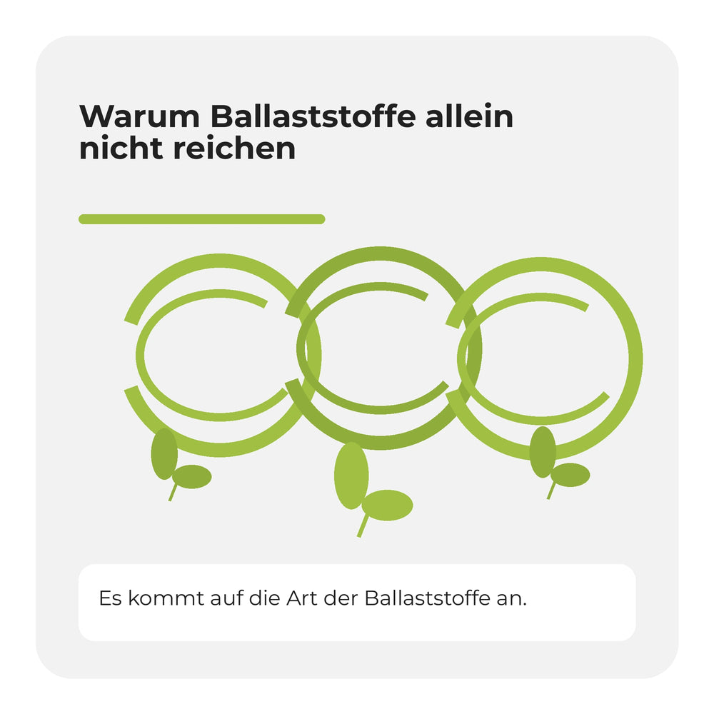 Infografik: Warum Ballaststoffe allein nicht reichen