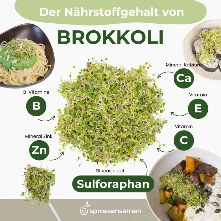 Image with text