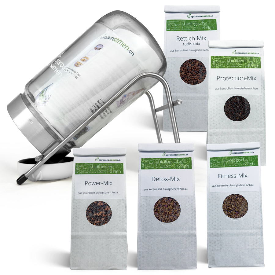 Starterpaket: The Way We Grow™ System