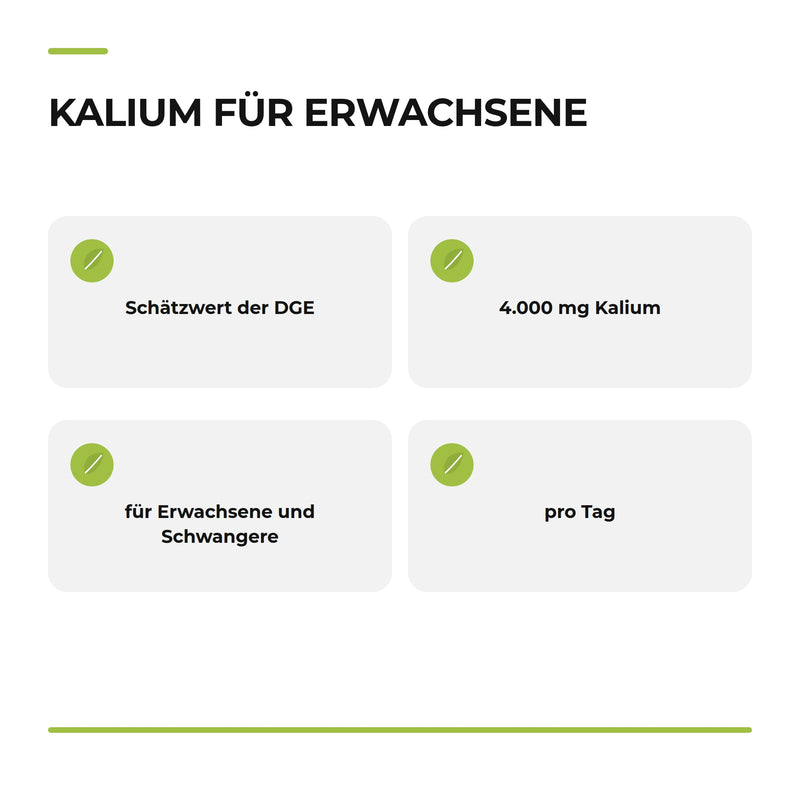Page 31: Infografik „Kalium für Erwachsene“